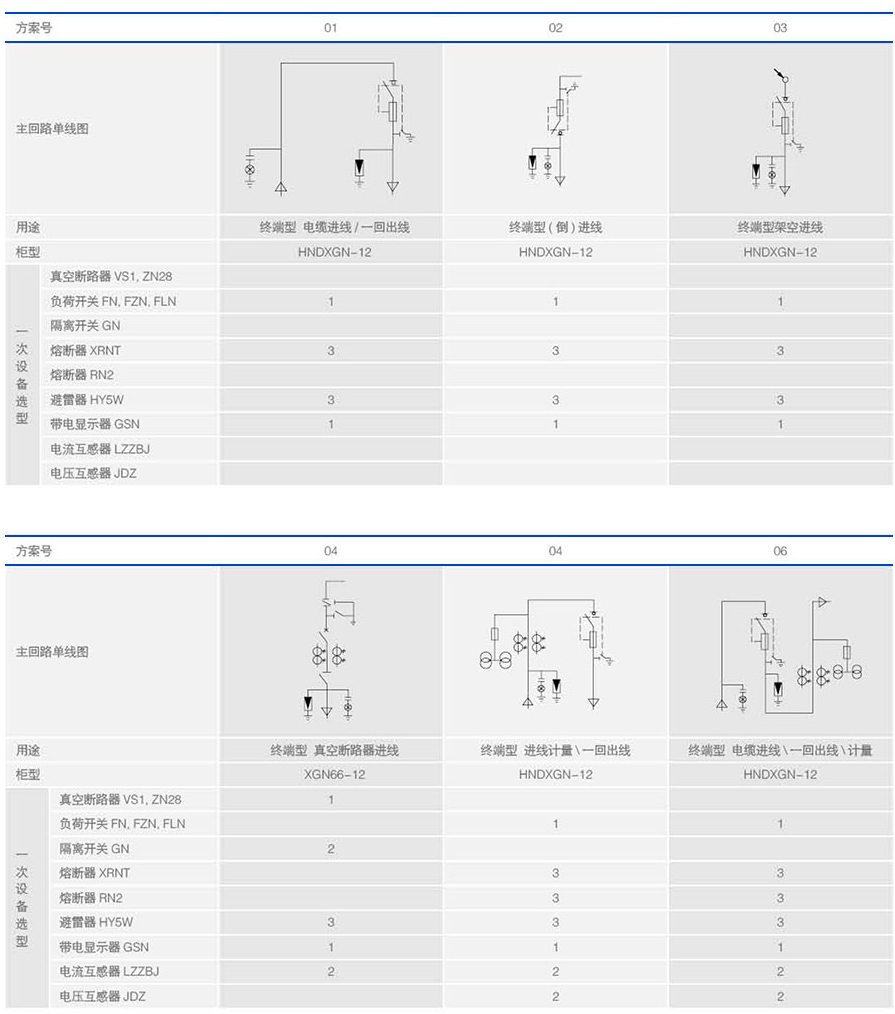 欧式光伏箱变技术方案图