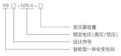 欧式光伏箱变型号及含义